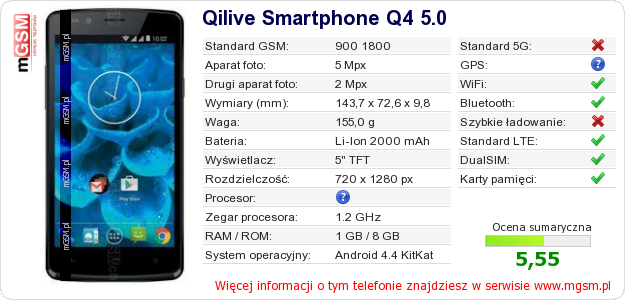 Dane telefonu Qilive Smartphone Q4 5.0