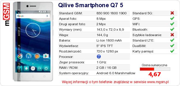 Dane telefonu Qilive Smartphone Q7 5 Dane telefonu Qilive Smartphone Q7 5