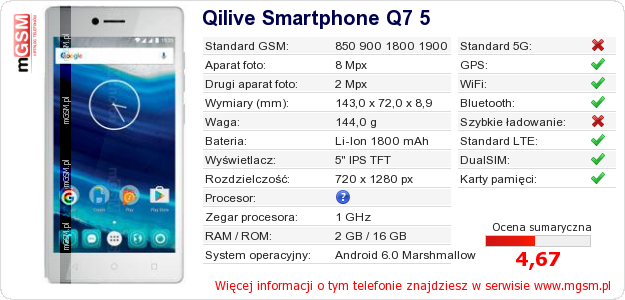 Dane telefonu Qilive Smartphone Q7 5