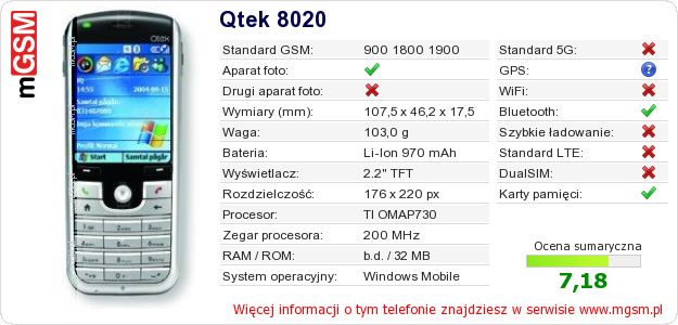 Dane telefonu Qtek 8020