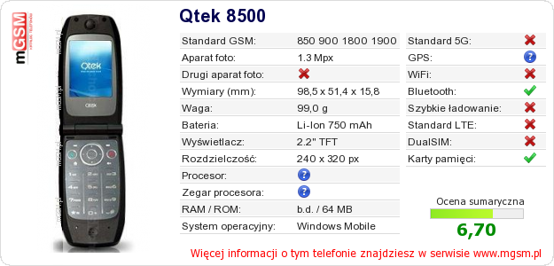 Dane telefonu Qtek 8500 Dane telefonu Qtek 8500