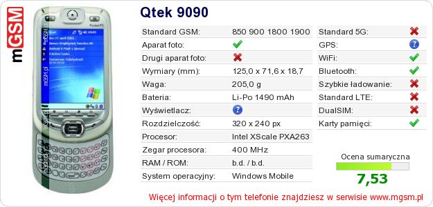 Dane telefonu Qtek 9090