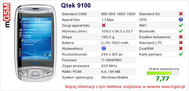 Dane telefonu Qtek 9100
