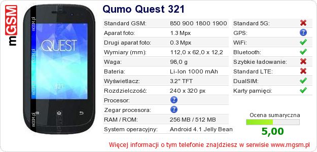 Dane telefonu Qumo Quest 321 Dane telefonu Qumo Quest 321