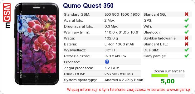 Dane telefonu Qumo Quest 350