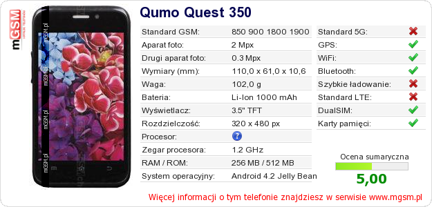 Dane telefonu Qumo Quest 350 Dane telefonu Qumo Quest 350