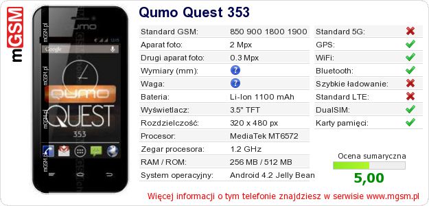 Dane telefonu Qumo Quest 353