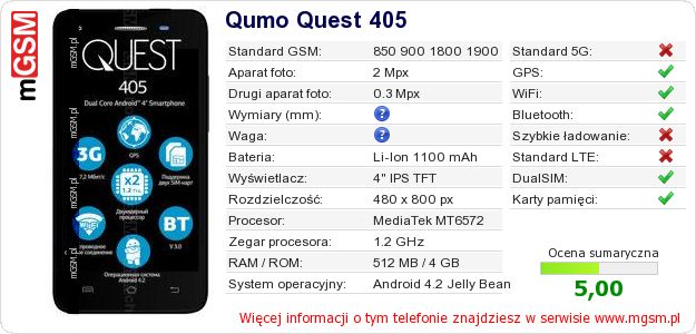 Dane telefonu Qumo Quest 405