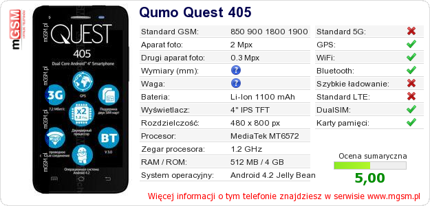 Dane telefonu Qumo Quest 405