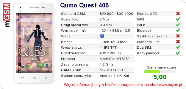 Dane telefonu Qumo Quest 406