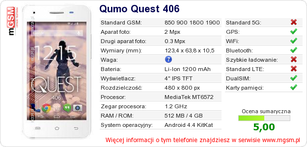 Dane telefonu Qumo Quest 406 Dane telefonu Qumo Quest 406