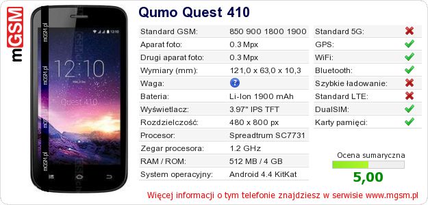 Dane telefonu Qumo Quest 410
