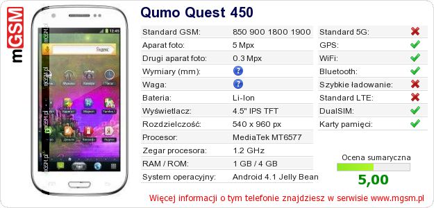 Dane telefonu Qumo Quest 450 Dane telefonu Qumo Quest 450