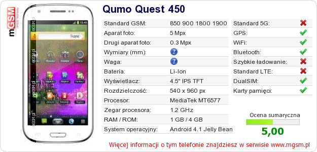 Dane telefonu Qumo Quest 450