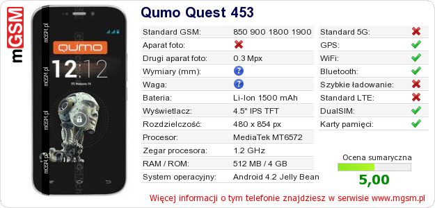 Dane telefonu Qumo Quest 453 Dane telefonu Qumo Quest 453