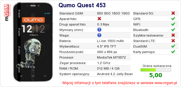 Dane telefonu Qumo Quest 453 Dane telefonu Qumo Quest 453