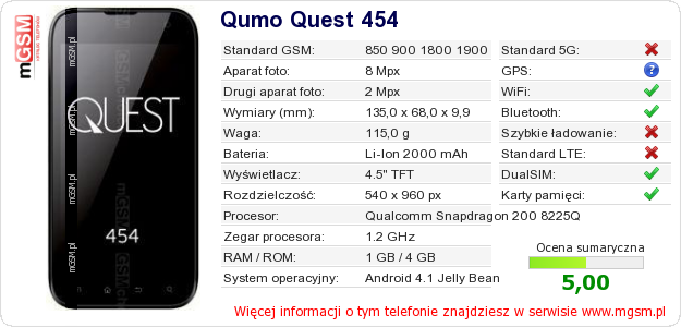 Dane telefonu Qumo Quest 454 Dane telefonu Qumo Quest 454