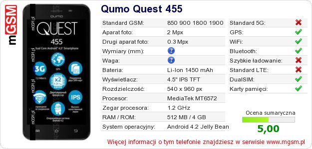 Dane telefonu Qumo Quest 455
