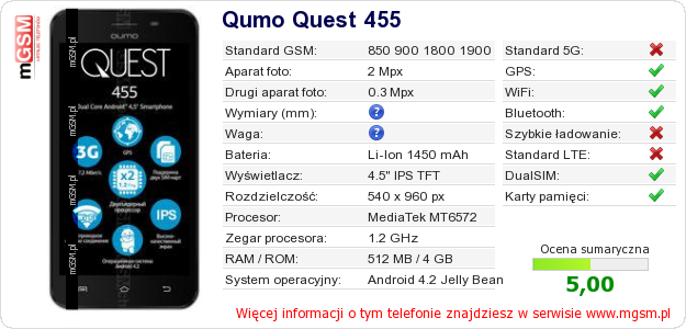 Dane telefonu Qumo Quest 455 Dane telefonu Qumo Quest 455