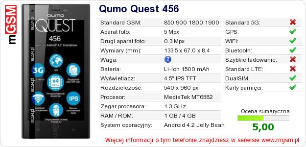 Dane telefonu Qumo Quest 456