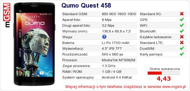 Dane telefonu Qumo Quest 458 Dane telefonu Qumo Quest 458