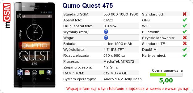 Dane telefonu Qumo Quest 475 Dane telefonu Qumo Quest 475