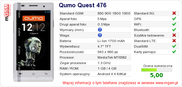 Dane telefonu Qumo Quest 476 Dane telefonu Qumo Quest 476
