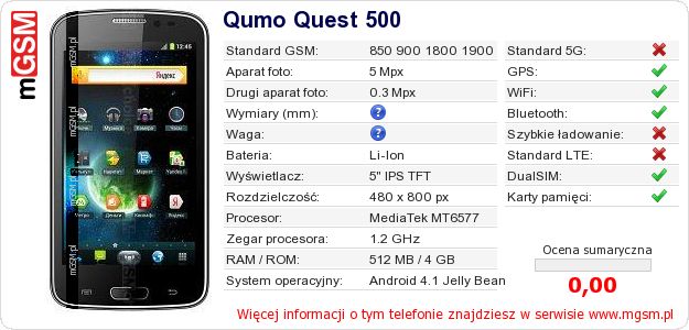 Dane telefonu Qumo Quest 500