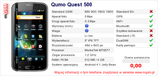 Dane telefonu Qumo Quest 500 Dane telefonu Qumo Quest 500