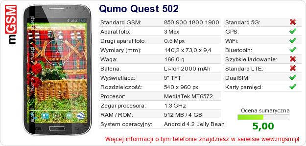 Dane telefonu Qumo Quest 502