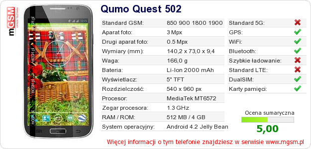 Dane telefonu Qumo Quest 502