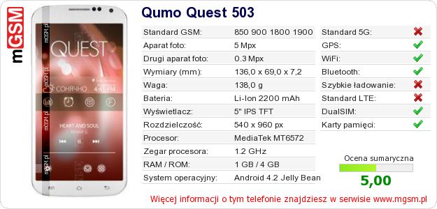 Dane telefonu Qumo Quest 503