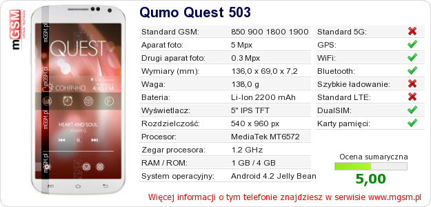 Dane telefonu Qumo Quest 503