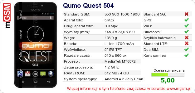 Dane telefonu Qumo Quest 504