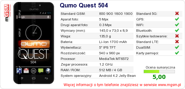 Dane telefonu Qumo Quest 504