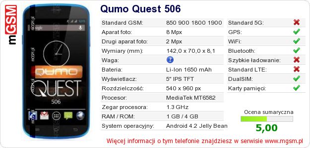 Dane telefonu Qumo Quest 506