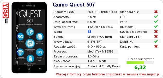 Dane telefonu Qumo Quest 507 Dane telefonu Qumo Quest 507