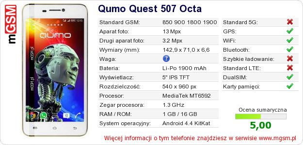 Dane telefonu Qumo Quest 507 Octa