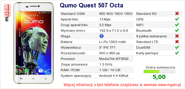 Dane telefonu Qumo Quest 507 Octa