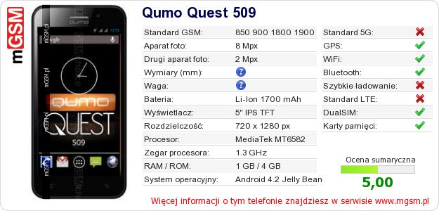 Dane telefonu Qumo Quest 509 Dane telefonu Qumo Quest 509