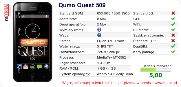 Dane telefonu Qumo Quest 509