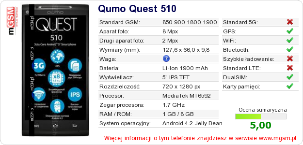 Dane telefonu Qumo Quest 510 Dane telefonu Qumo Quest 510