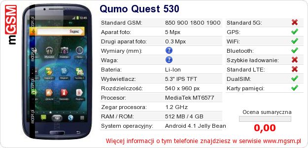 Dane telefonu Qumo Quest 530