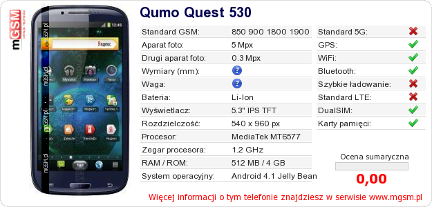 Dane telefonu Qumo Quest 530 Dane telefonu Qumo Quest 530