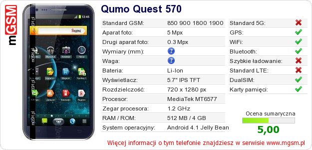 Dane telefonu Qumo Quest 570