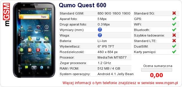 Dane telefonu Qumo Quest 600
