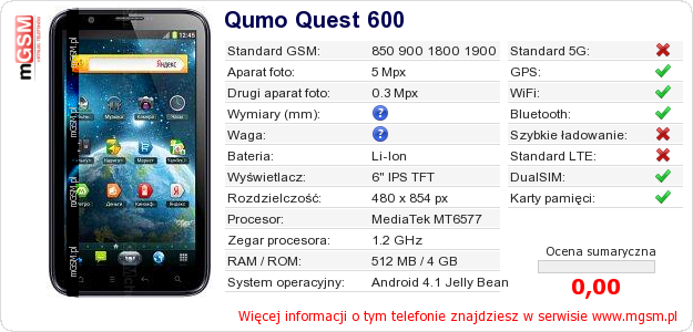 Dane telefonu Qumo Quest 600 Dane telefonu Qumo Quest 600
