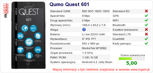 Dane telefonu Qumo Quest 601 Dane telefonu Qumo Quest 601