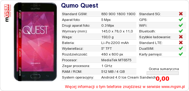 Dane telefonu Qumo Quest Dane telefonu Qumo Quest
