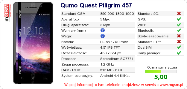 Dane telefonu Qumo Quest Piligrim 457